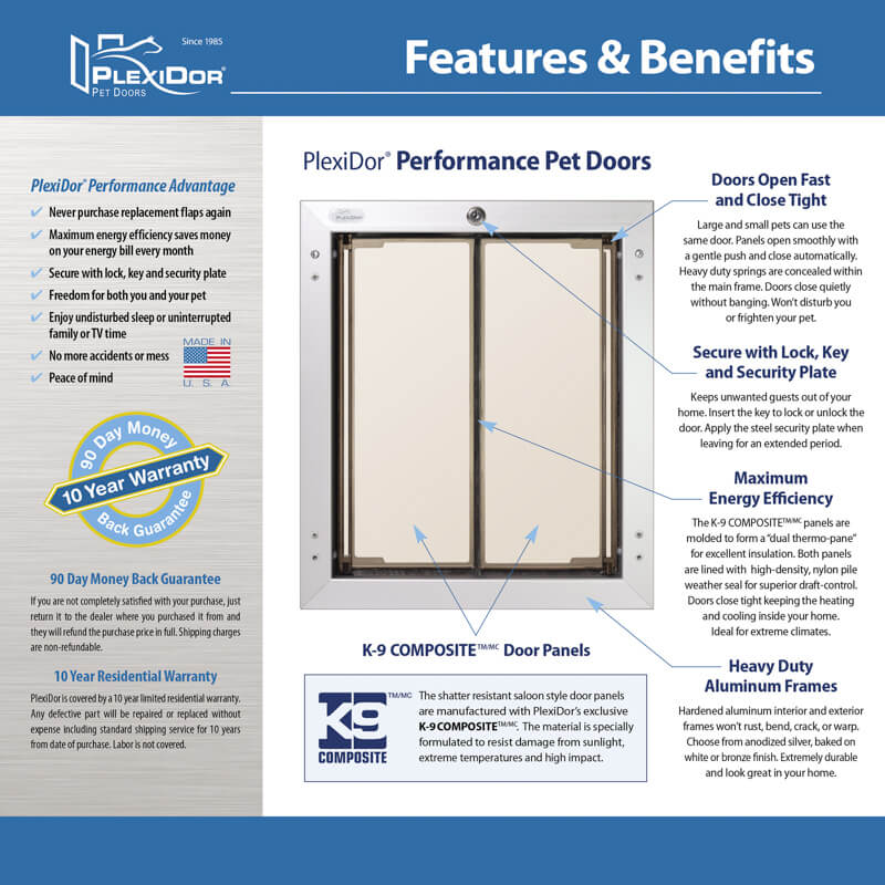 PlexiDor Door Mount Performance Cat Dog Door AdeoPets