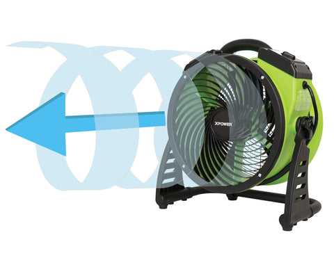 fc-250d-air-circulator-utility-floor-fan-air-flow