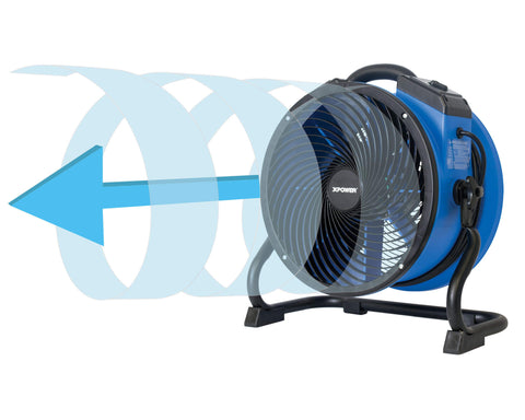 fc-300-air-circulator-utility-floor-fan-air-flow