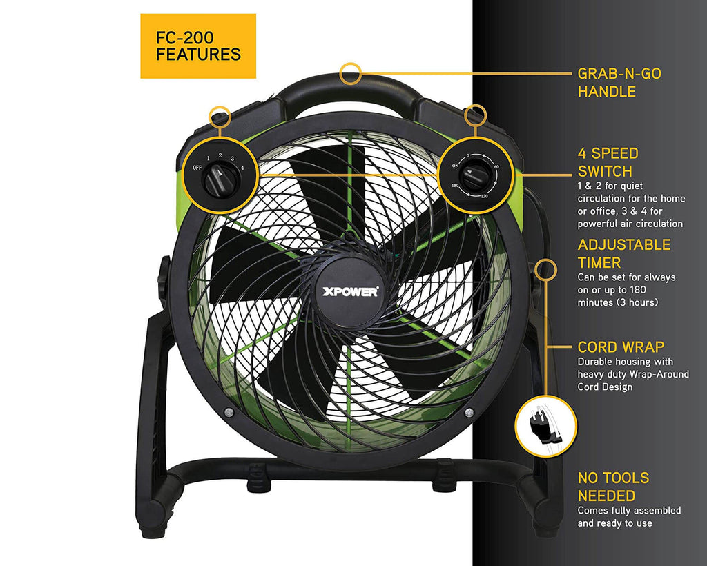 XPOWER FC-200 Portable Utility Fan – AdeoPets