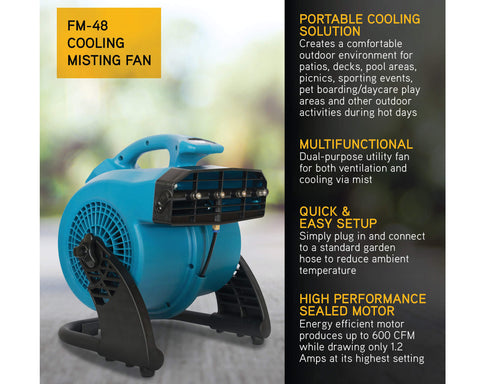 fm-48-misting-fan-infographic