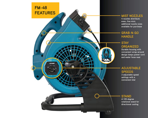 fm-48-misting-fan-infographic