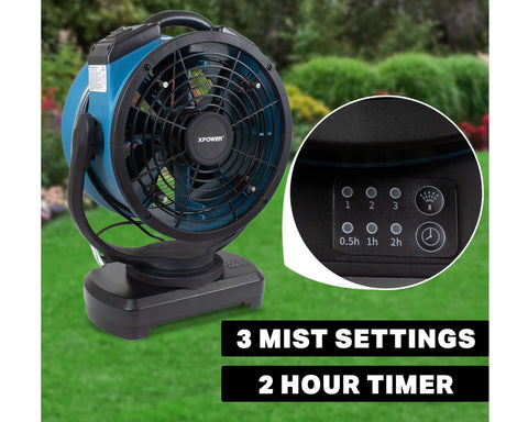 fm-88w-misting-fan-infographic