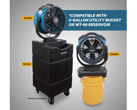 fm-68w-misting-fan-infographic