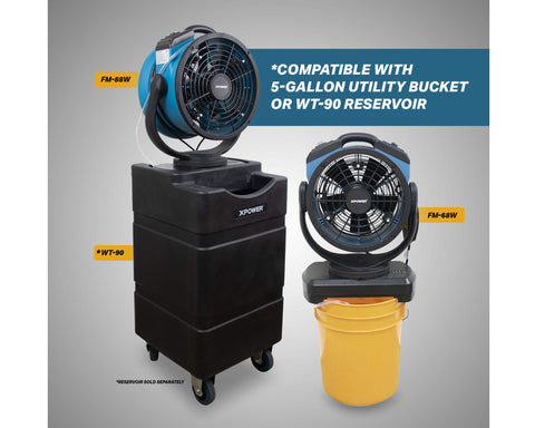 fm-88w-misting-fan-infographic