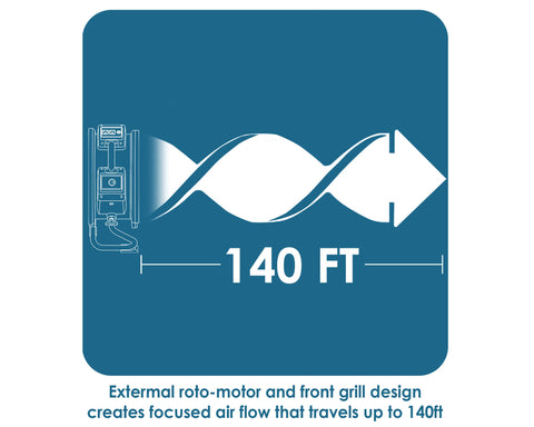fc-250d-air-circulator-utility-floor-fan-infographic