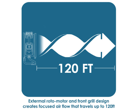 fc-100-air-circulator-utility-floor-fan-infographic