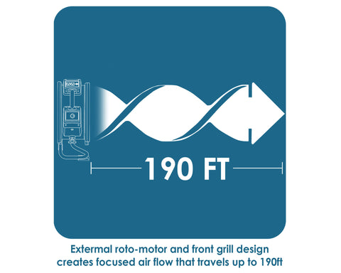 fc-420-air-circulator-utility-floor-fan-infographic