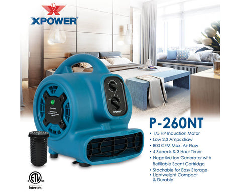 p-260nt-scented-mini-mighty-air-mover-infographic