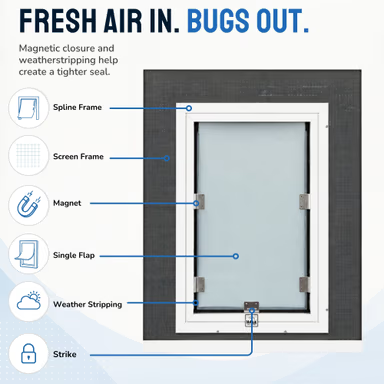 Hale Pet Doors for Universal Screen Model 
