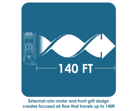 fc-200-infographic