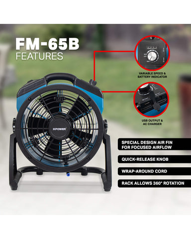 xpower-fm-65b-misting-fan-infographic