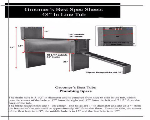 Groomer_s_Best_Stainless_Steel_In_Line_Bathing_Tub_for_Dogs