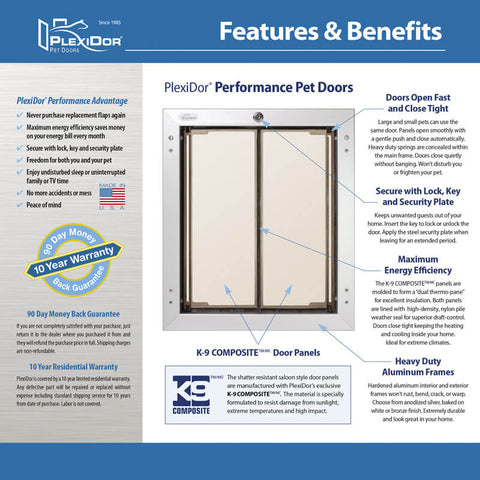 PlexiDor Door Mount Performance Cat & Dog Door  features and specs