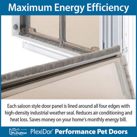 PlexiDor In-Wall Mount Performance Cat door & Dog Door information guide