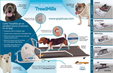 GoPet PetRun RP700 Treadmill for Small Dogs and Toy Dogs