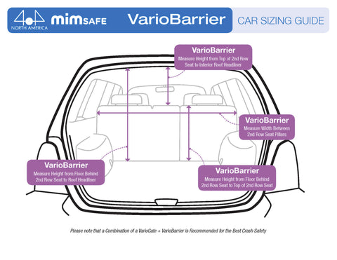MIM Safe VarioBarrier Sizing and Measuring Guide for your vehicle