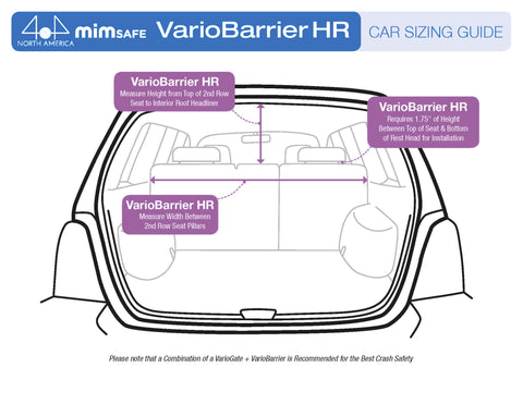 MIM Safe VarioBarrier HR Sizing and Measuring Guide for your vehicle