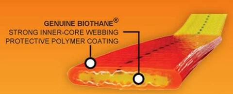 E-Collar Biothane 3/4" Reflective Collar