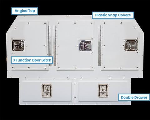 Lakeside_Products_3_Dog_Box_Kit_front_view