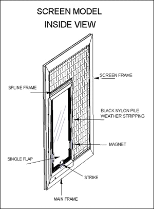 Hale Pet Door - Screen Mounted Dog Door and Cat Door technical specs